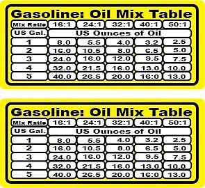 Mixed Oil/Fuel Chart 2-Cycle Mixture Chainsaw Blower 1.3″x3.0″ (2 Stickers) P914