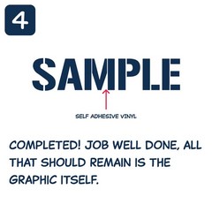 4×4 Sticker Decal Die Cut