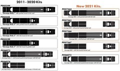 Decal Rally Stripes Kit for DODGE DURANGO SRT 392 Dual Sticker Redline Skirt Lip