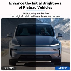 Gloss Clear PreCut PPF Full Kit for Tesla Model Y Juniper 2025 2026 Protection