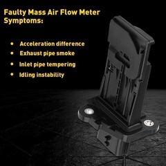 1/2Set Mass Sensor Flow Air For Nissan Altima Sentra 1.8L 2.5L L4 Gas 2013-2015