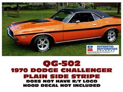 QG-502 1970 DODGE CHALLENGER – PLAIN MID BODY SIDE STRIPE KIT – DECAL