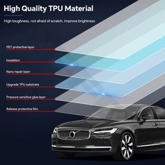 For Volvo S90 2017-2024 Precut Paint Protection Film Gloss Clear PPF TPU 8.5Mil