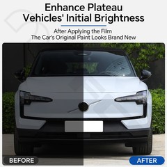 For Volvo EX30 2023-2025 PreCut Paint Protection Film Gloss Clear PPF TPU 8.5Mil