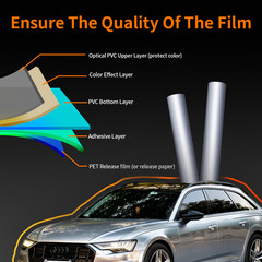 Premium Ultra Gloss PET Liner Self Adhesive Vinyl Wrap Air Release Bubble Free