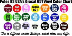 TWO 40″ X 3.75″ INTERNATIONAL HARVESTER DECAL STICKER DIESEL TRUCK ANY COLOR