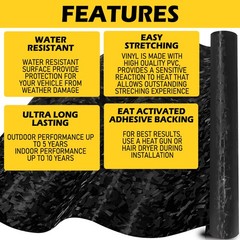 Premium Forged Fiber Carbon Vinyl Film Wrap Roll High Gloss Black Sticker Decal