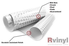 Rvinyl Craft Film Vinyl Sheet Roll DIY Wrap Decal Metal Engine Turn – 12 x 60″