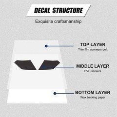 Black Headlight Sticker Film Precut Headlamp Tint For Nissan Frontier 2009-2017