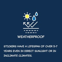 4×4 Sticker Decal Die Cut