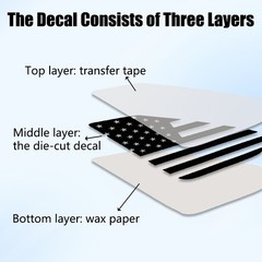 Rear Side Window American Flag Vinyl Decal Sticker Pair For Toyota Rav4 2019-25