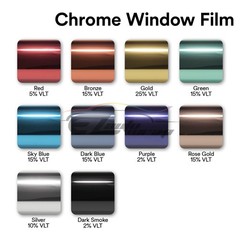 Green Chrome Window Tint One Way Mirror Film UV Heat Reflective Home Office DIY