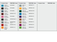 3M 3630 Scotchcal Dark Emerald Green 126 Translucent Vinyl Film Sign Sheet Roll