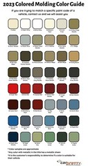 5/16″ x 150′ L-Shaped Colored Door Edge Guard Molding for Cars and Trucks