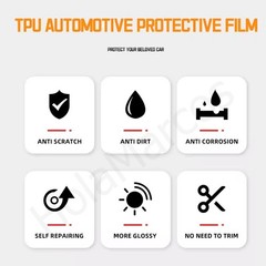 For 2025 2026 Tesla Model Y Juniper Precut Paint Protection Film 8.5 Mil TPU PPF