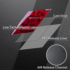 High Glossy Forged Carbon Fiber Vinyl Wrap Film Black Red Car Body Decal Sticker
