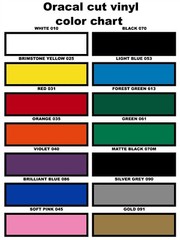 American Flag Distressed Right & Left Vinyl Decal Sticker 14 Colors 6yr vinyl