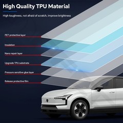 For Volvo EX30 2023-2025 PreCut Paint Protection Film Gloss Clear PPF TPU 8.5Mil