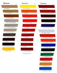 2019-2026 CHEVROLET SILVERADO TAILGATE VINYL LETTERING DECALS STICKERS GRAPHICS