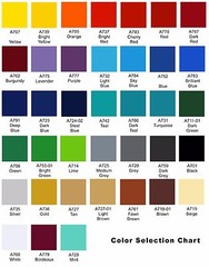 2 RV Car Truck Trailer Side Accent Decals Graphics Stripes Vinyl PB377