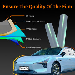 Premium Ultra Gloss TPU Liner Self Adhesive Vinyl Wrap Air Release Bubble Free