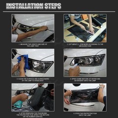 70cm*30cm Neo Blue Chameleon Color Tint Vinyl Film Overlay Sheet For Headlight