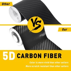 Carbon Sticker Fiber Sill Strip Car Door Scuff Protector Cover Anti Scratch Body