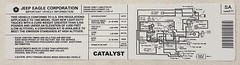 Jeep Grand Wagoneer 1990 Emissions Decal