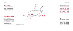 SW20 MR2 (LHD — Early) Turn signal + Wiper Stalk Decal Kit
