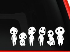 Princess Mononoke Kodama Spirits Car Truck Suv Window Laptop Kitchen 8″ White