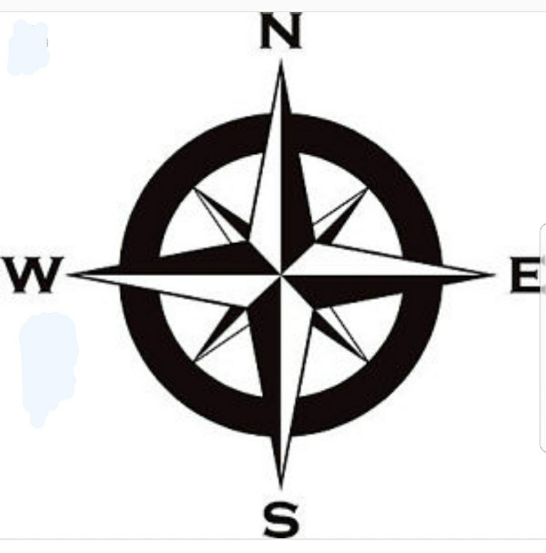 COMPASS Vinyl Decal -Sticker for Car Truck Bumper Wall Window Laptop Bottle