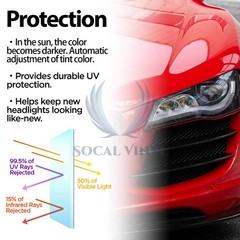 60″ PPF Clear To Smoke Paint Protection Film UV Headlight Taillight Tint Wrap