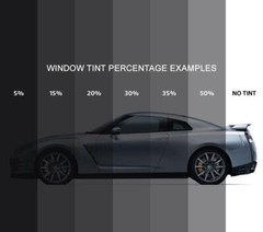 3M Color Stable Series | Automotive Window Tint Film For Cars And More