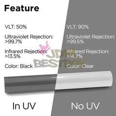 12″ PPF Clear To Smoke Paint Protection Film UV Headlight Taillight Tint Wrap