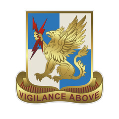 224th Military Intelligence Battalion DUI Sticker Military Vinyl Soldier Decal 5