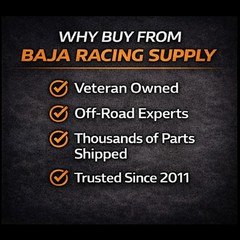Baja Racing Supply Offroad Mirror Kit-Size: 1.75″