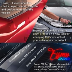 PPF TPU Clear PRO Gloss Paint Protection Film Car Wrap Scratch Resistant Shield
