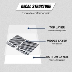Honeycomb style Side Back Window Glass Sticker Decal 4Pcs For Volkswagen Amarok