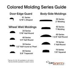 1 ” x 24′ Squared Body Side Molding for Cars and Trucks