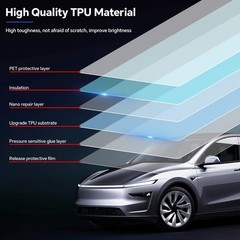 Gloss Clear PreCut PPF Full Kit for Tesla Model Y Juniper 2025 2026 Protection