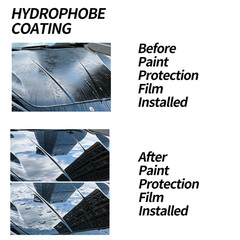PPF TPU Tint Clear Gloss Paint Protection Film Car Vinyl Wrap Scratch Resistant