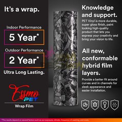 ESSMO PET Marble Forged Gloss Carbon Fiber Royal Purple Vehicle Vinyl Wrap Decal