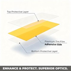 KOMAS 12” X 48” Tint Vinyl Film Sticker Sheet Roll X 48”, Glossy Yellow