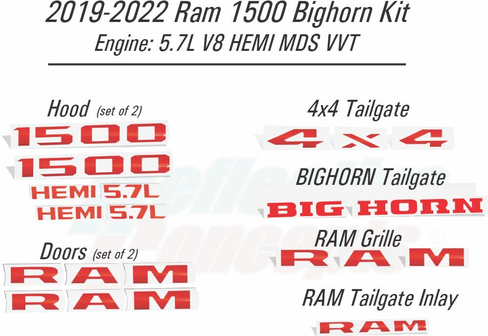 2019-2024 Ram 1500 Bighorn – Badge Overlay Decal Kit