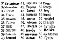 Custom Lettering Name Band Vinyl Decal Car Window Laptop Guitar Stickers Music