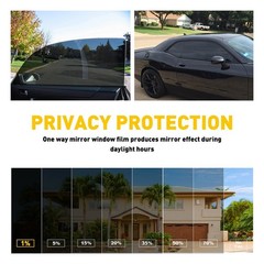 1-10x 20in x 10ft Black Window Tint Roll 1% VLT – Premium 2 Ply Automotive Film