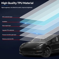 8.5Mil Matte PPF Full Body Kit for Tesla Model 3 2017-2023 Paint Protection Film