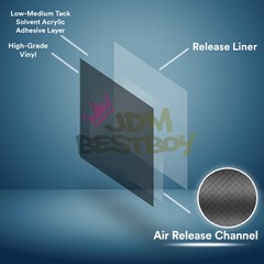 *12″x60″ 3D【Carbon Fiber Vinyl】Vinyl Wrap Textured Sticker Decal For Car Laptop