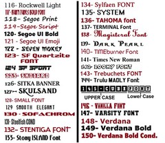 Custom Decal ANY TEXT Decal Sticker for Cars, Trucks, Bikes, SUV (8)