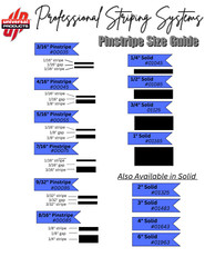 Universal/TFX 8/16″ x 150′ Double-Lined (single-color) Automotive Pinstripe